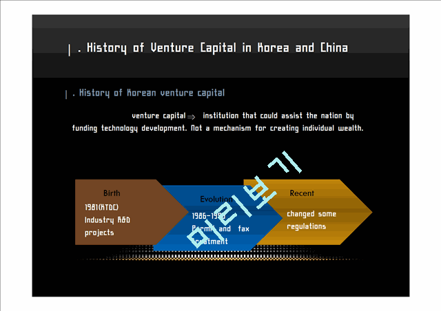 History of Venture Capital in Korea and China   (1 )